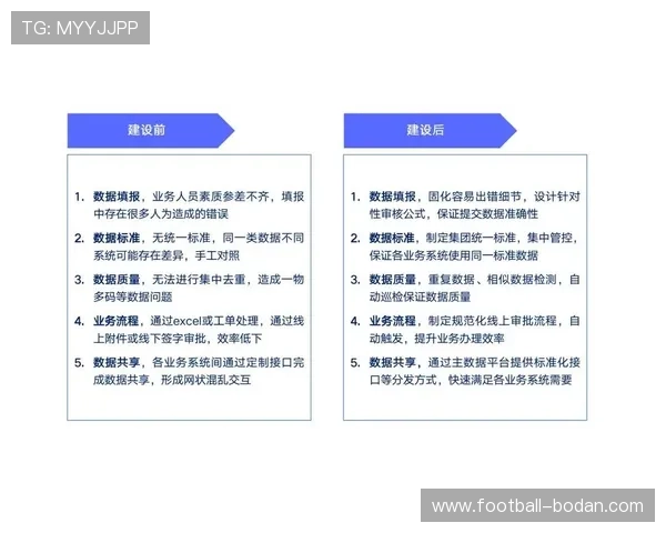 波胆打水软件推荐避坑指南数字高频玩法防骗